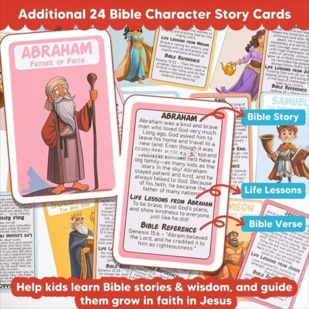 Bible Who I Am Board game