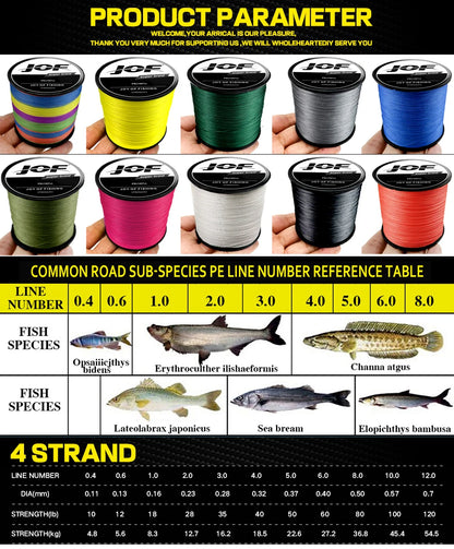 4 Strands Braided Fishing Line