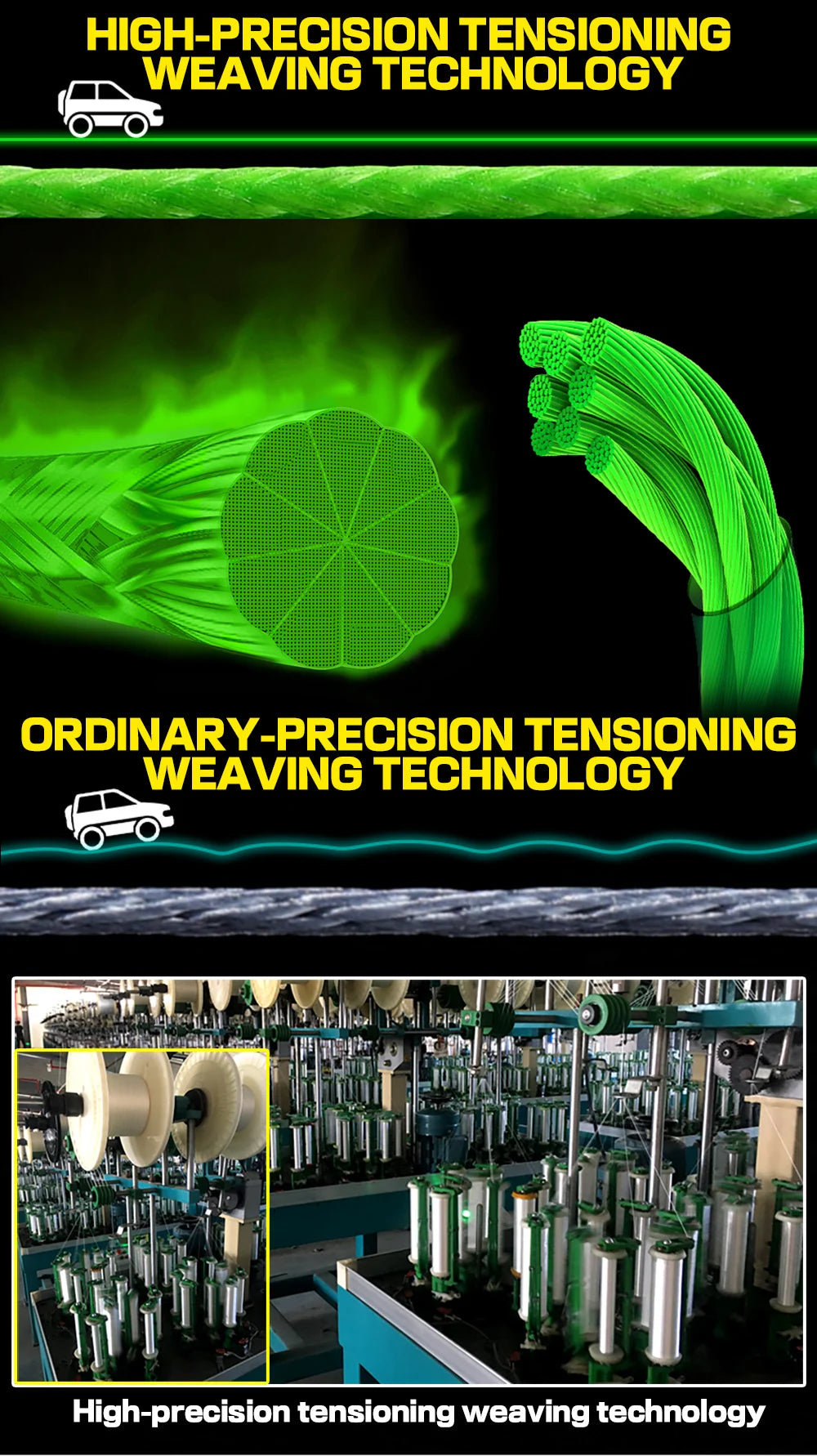 4 Strands Braided Fishing Line