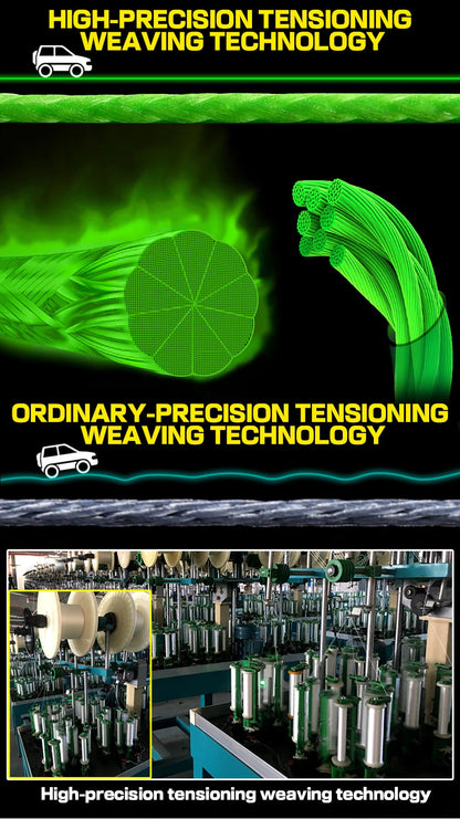 4 Strands Braided Fishing Line