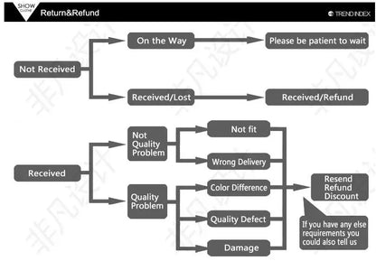 Men's Summer Lightweight Tactical Pants Breathable