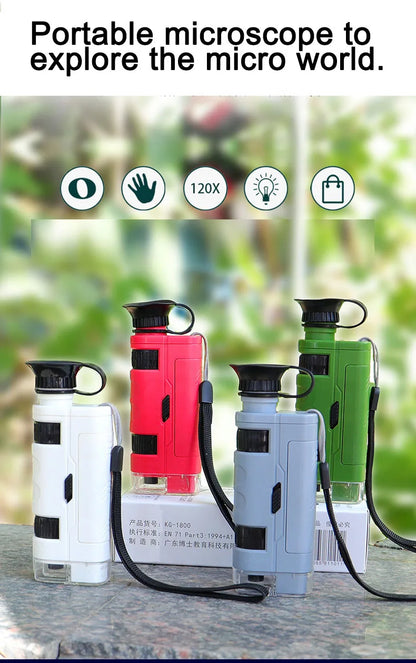 Microscopio as seen on facebook