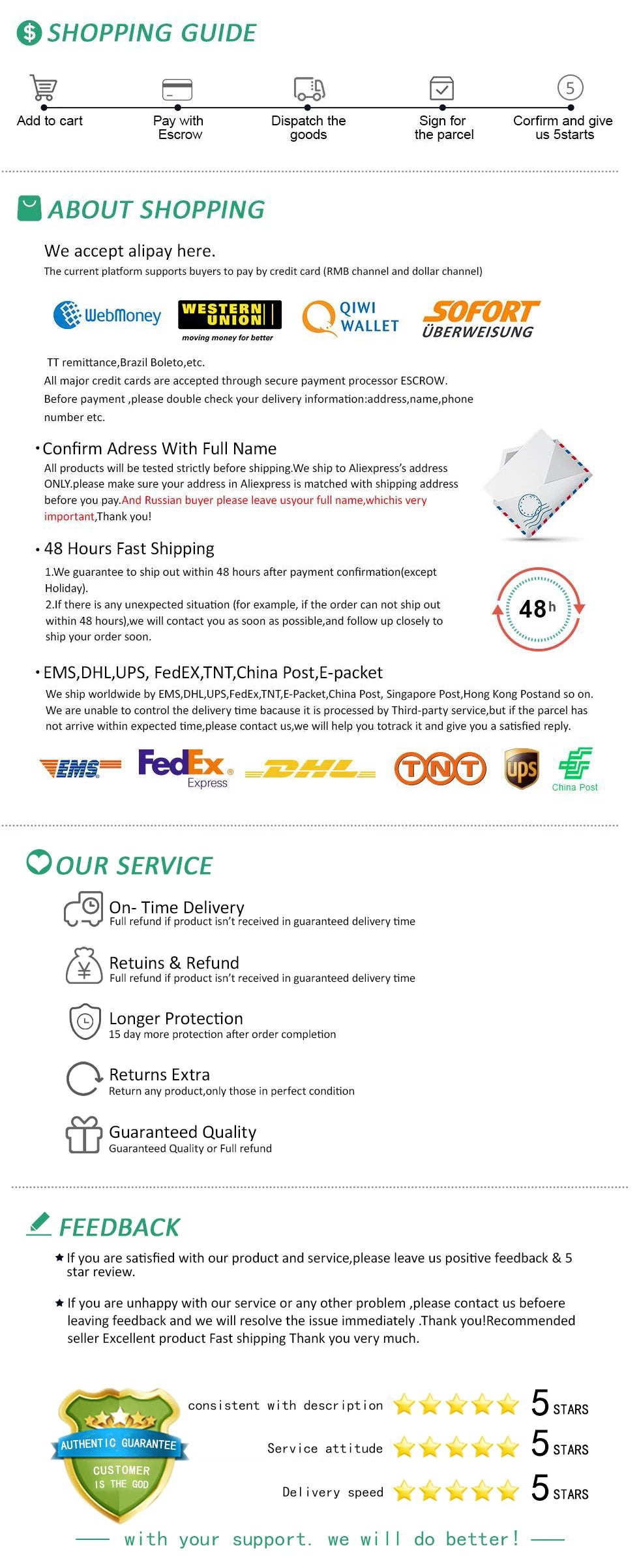 100pcs 0.5g Round Split sinkers