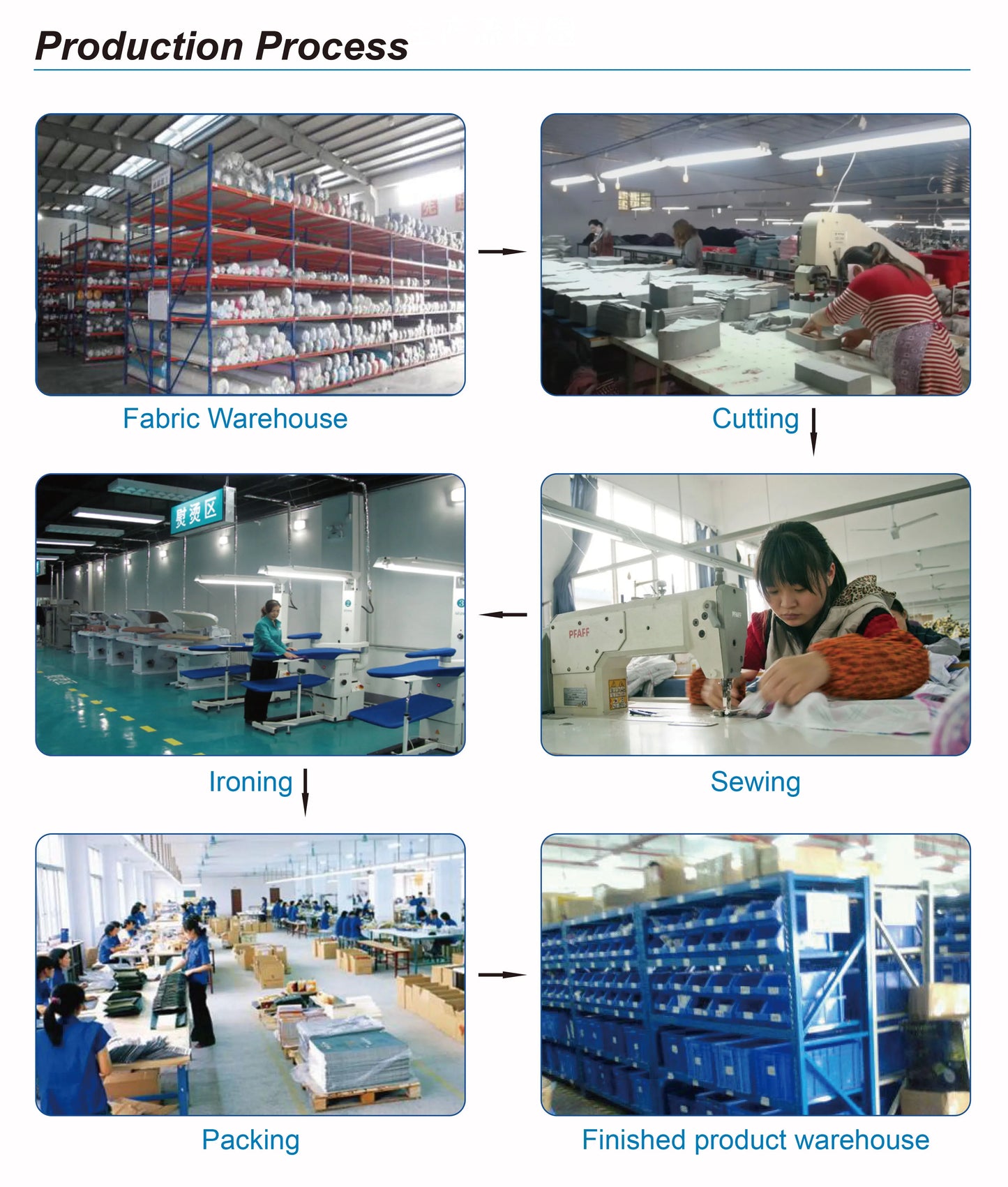 Women surgical jackets,Medical