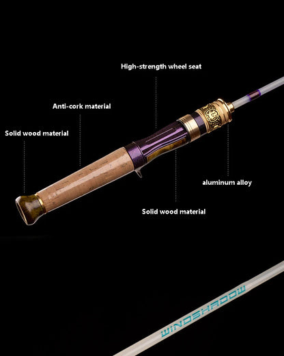 FUJI Fishing Rod Casting