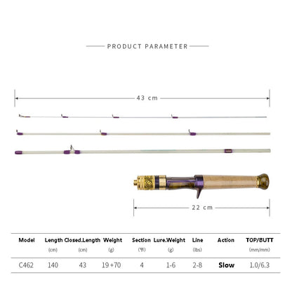 FUJI Fishing Rod Casting