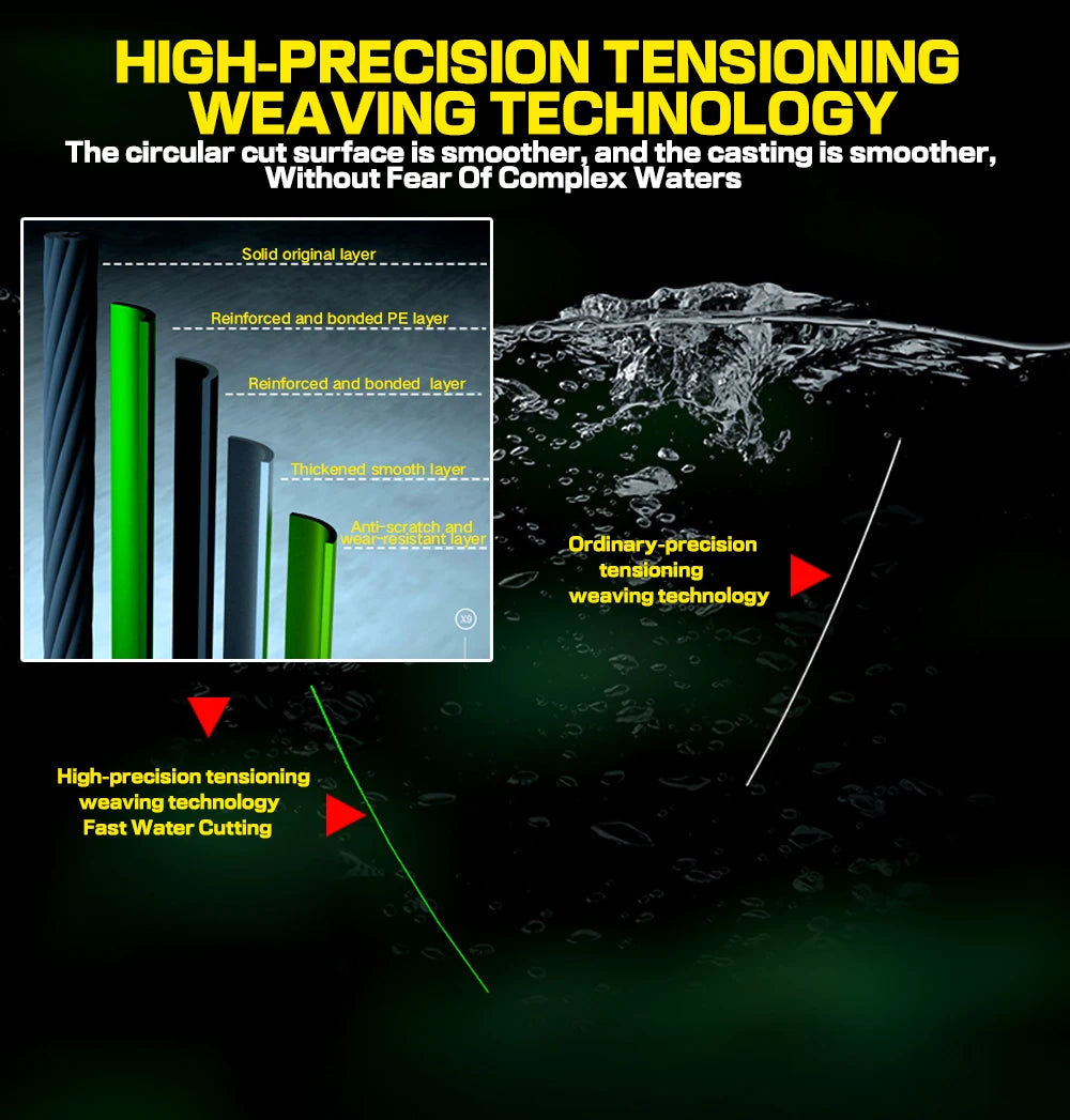 4 Strands Braided Fishing Line