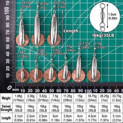 5/10pcs Trolling Sinkers
