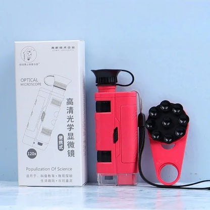 Microscopio as seen on facebook