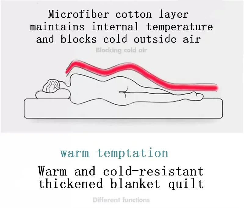 Coral Fleece Autumn Winter Warm blankets