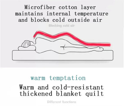 Coral Fleece Autumn Winter Warm blankets