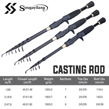 Sougayilang 1.8-2.4m Casting Fishing Combo Telescopic Fishing Rod