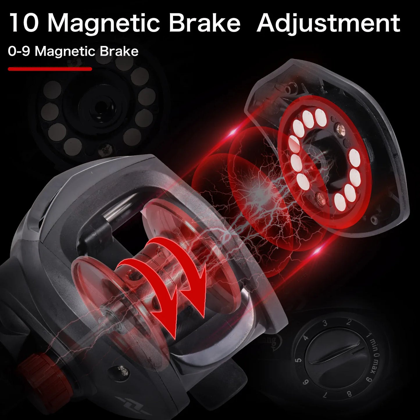 Sougayilang 1.8-2.4m Casting Fishing Combo Telescopic Fishing Rod