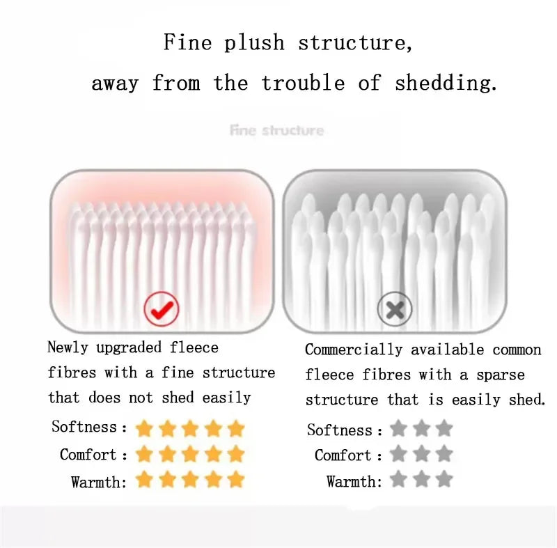 Coral Fleece Autumn Winter Warm blankets