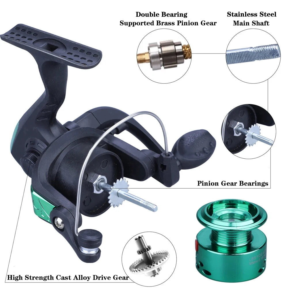 1.8m 2.1M Fishing Rod and Reel Line