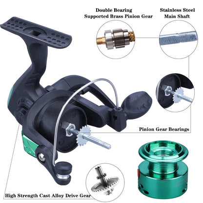 1.8m 2.1M Fishing Rod and Reel Line