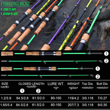 Sougayilang Lure Fishing Rod 1.2m 1.65m 2 Sections Spinning Fishing Rod 8kg Max