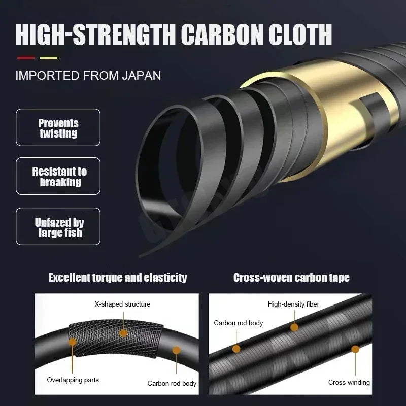 2.1-4.5M Telescopic Fishing Rod Carbon