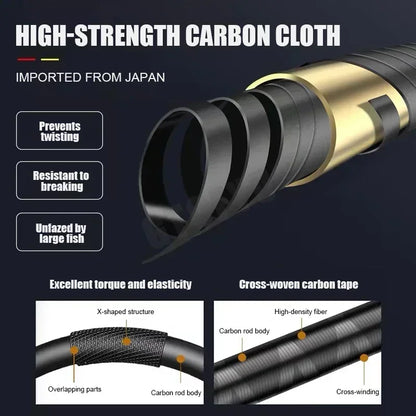2.1-4.5M Telescopic Fishing Rod Carbon