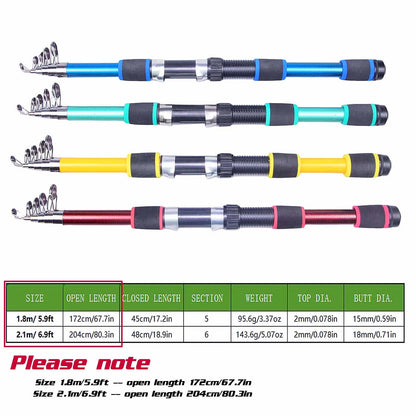 1.8m 2.1M Fishing Rod and Reel Line
