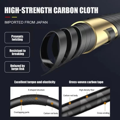 2.1-4.5M Telescopic Fishing Rod Carbon