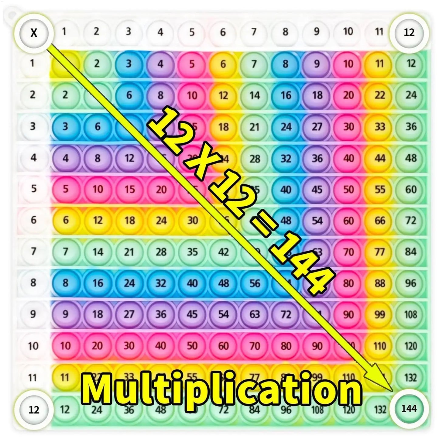 12x12 Multiplication  Silicone Fidget Toy