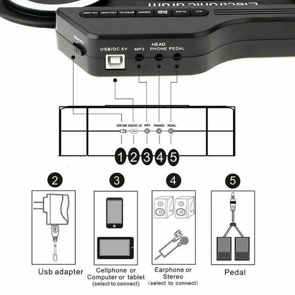 1 Box 7-Pads Electronic Drum