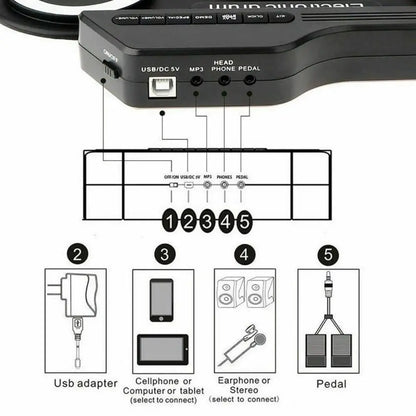 1 Box 7-Pads Electronic Drum