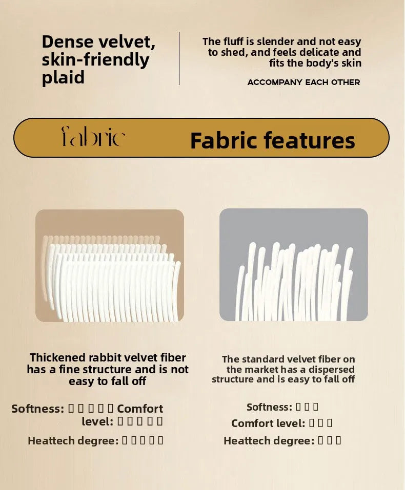 Flannel thick blanlet
