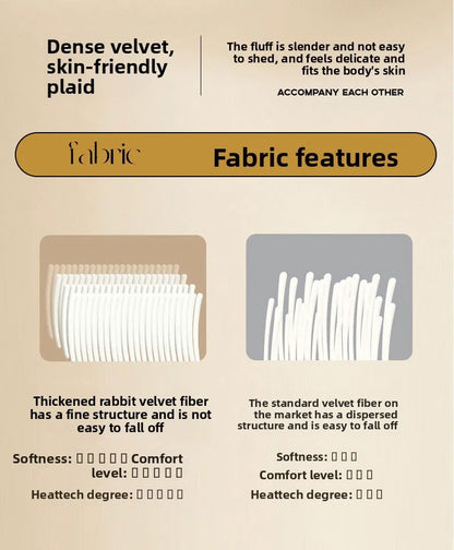 Flannel thick blanlet