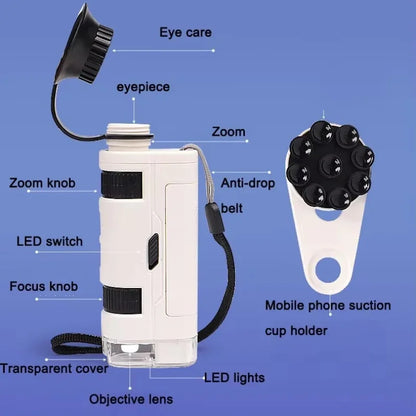 Microscopio as seen on facebook