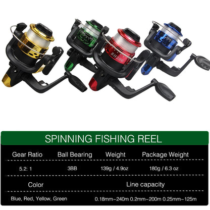 1.8m 2.1M Fishing Rod and Reel Line