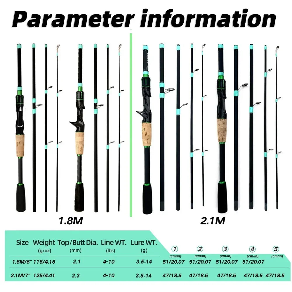 Micro Fish Lure Fishing Rods 1.8m 2.1m Carbon