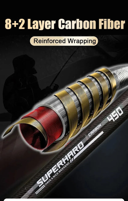 2.1-4.5M Telescopic Fishing Rod Carbon