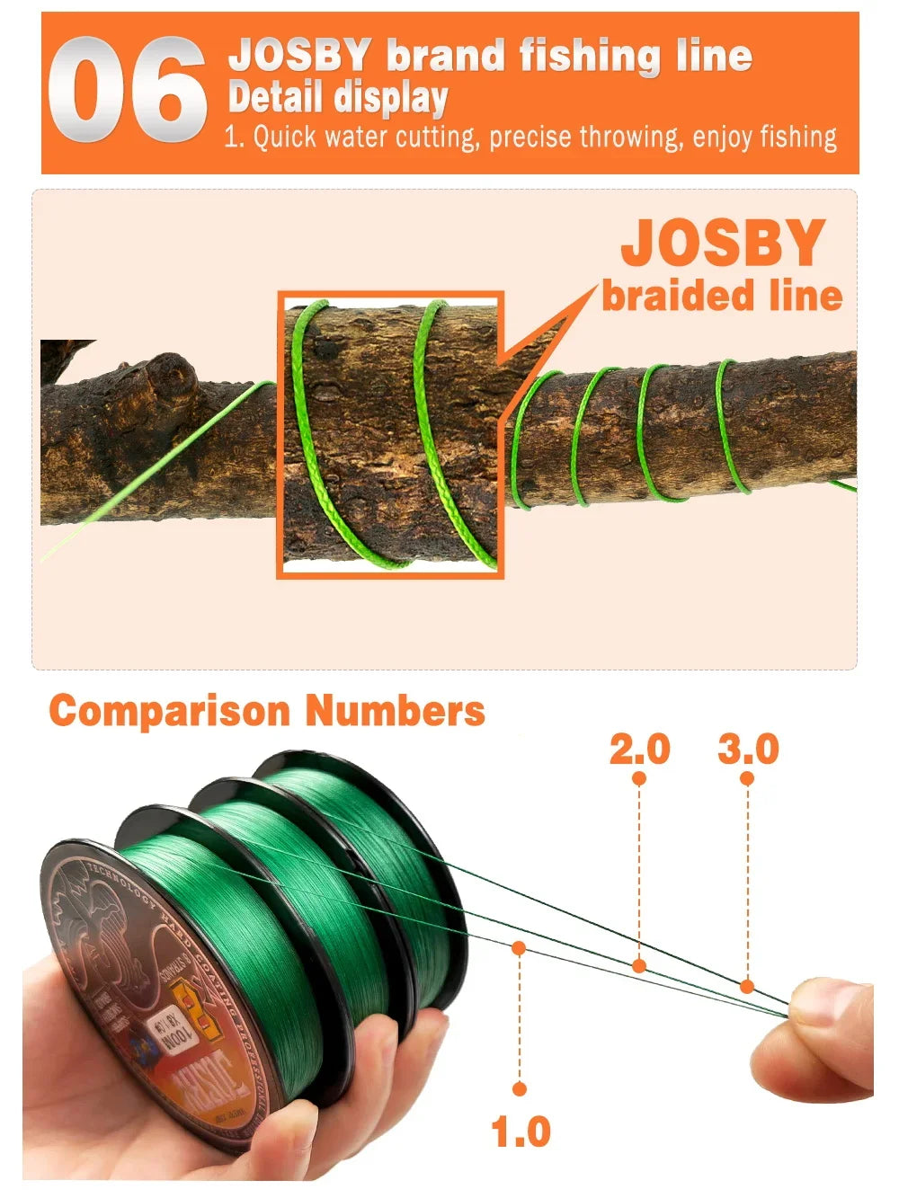 8 Strands Braided Fishing  line