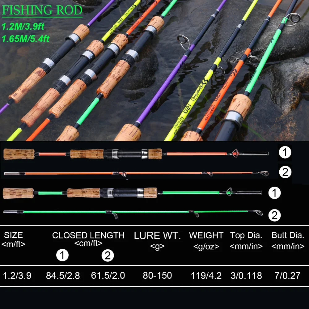 Sougayilang Lure Fishing Rod 1.2m 1.65m 2 Sections Spinning Fishing Rod 8kg Max