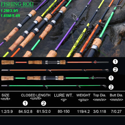 Sougayilang Lure Fishing Rod 1.2m 1.65m 2 Sections Spinning Fishing Rod 8kg Max