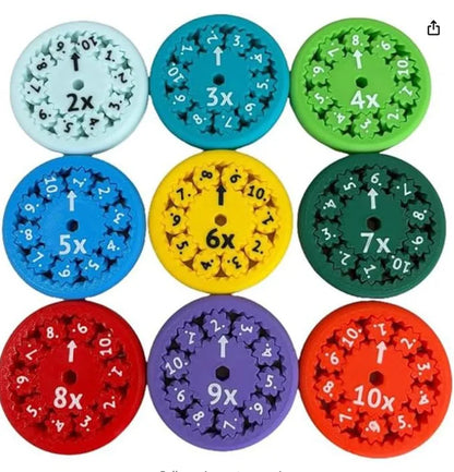 Math Fidget Spinners Math Multiplication Tables