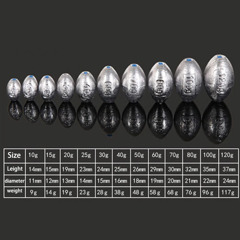 5pcs 2g-30g Fishing Weight Sinker