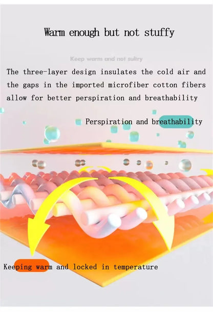 Coral Fleece Autumn Winter Warm blankets