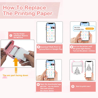 Mini Printer, thermal