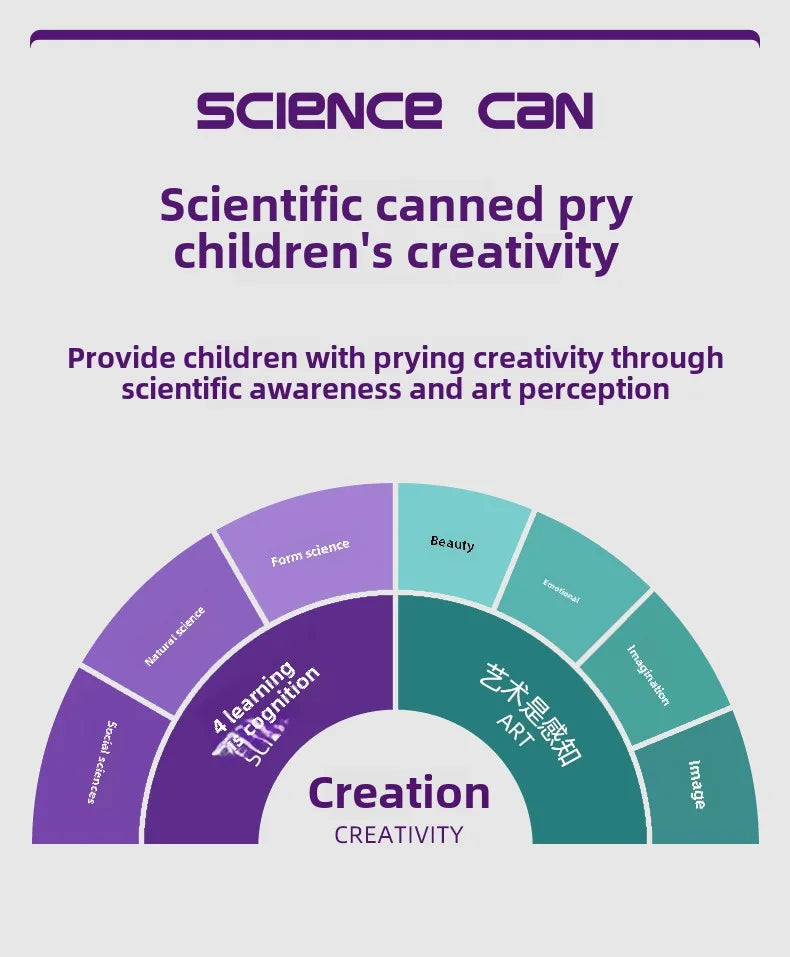 Entry Level Astronomical Telescope for Children