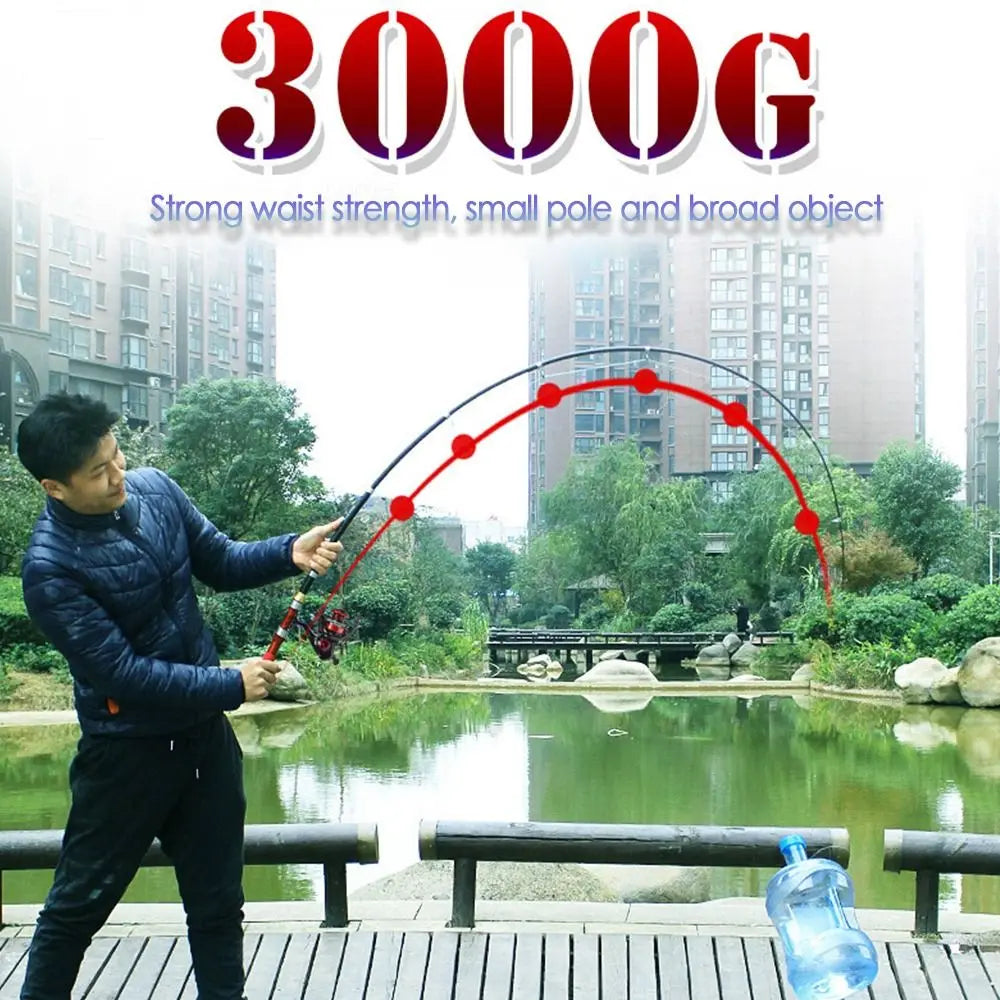 Fishing Rod Portable 1.0m-2.3m
