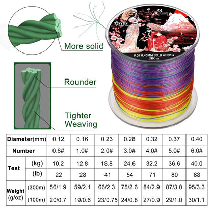 8 Strands Braided Fishing Line 100M 300M Multifilament