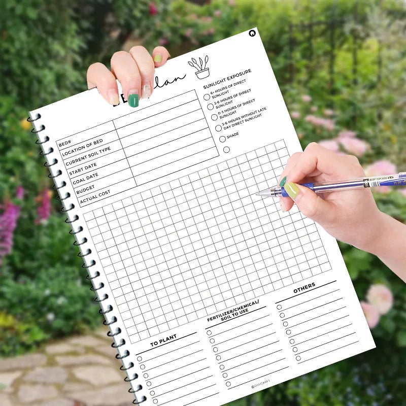 Plant Care Planner Smart Watering