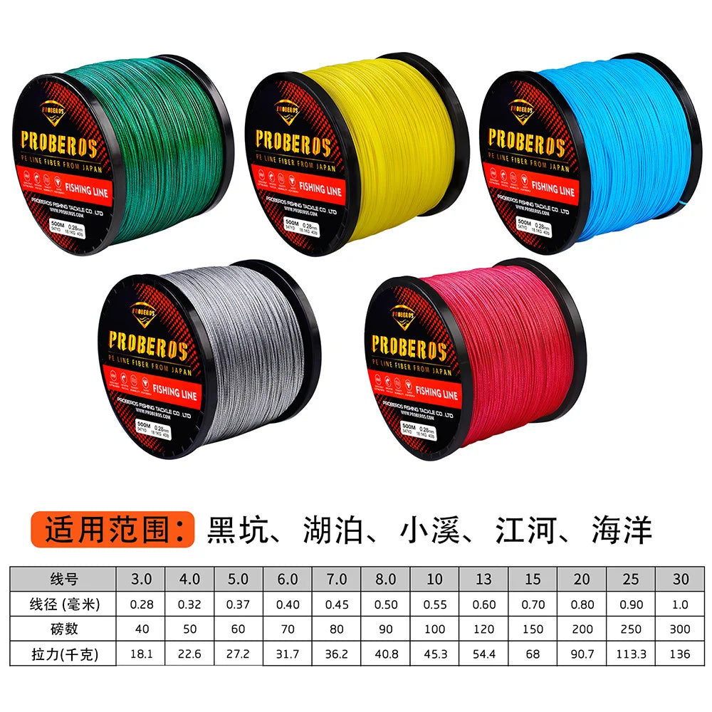 16 Strands  500M Japanese Braided Wire Fishing Line